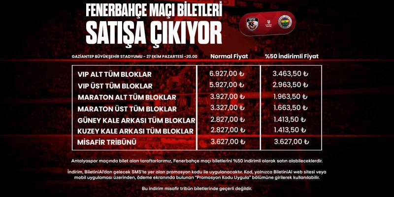 Gaziantep FK - Fenerbahçe maçı biletleri satışta çıkıyor